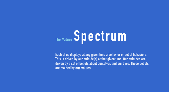 The Values Spectrum - Each of us displays at any given time a behavior or set of behaviors.   This is driven by our attitude(s) at that given time.   Our attitudes are driven by a set of beliefs about ourselves and our lives.   These beliefs are molded by our values.